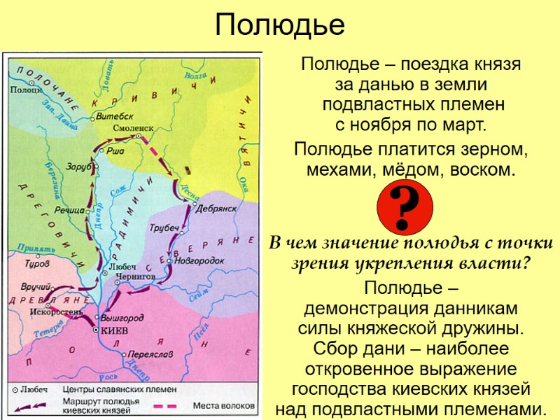 Полюдье Полюдье – поездка князя  за данью в земли  подвластных племен с